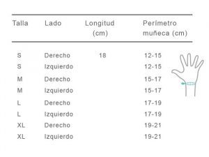 MUÑEQ S/PULGAR CORTA C500 LL - C500 LL