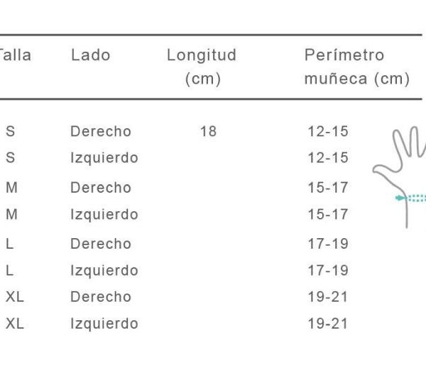 MUÑEQ S/PULGAR CORTA C500 LL - C500 LL
